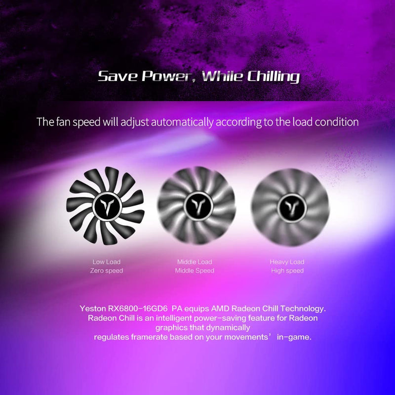Placa de vídeo,Placa gráfica para jogos RX6800-16G D6 PB com memória 16G / 256bit / GDDR6 3 ventiladores de tamanho grande Placa traseira de metal luz respiratória