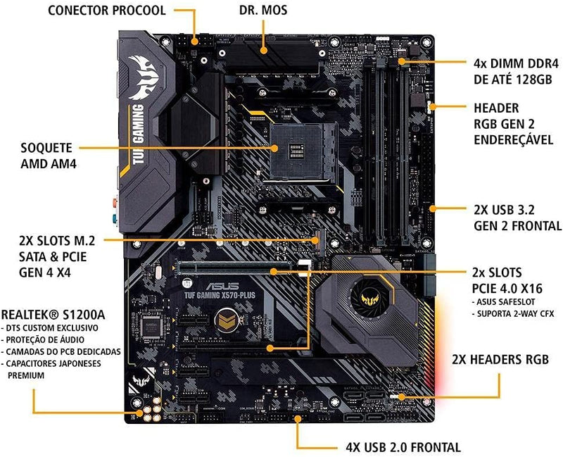 Placa-Mãe ASUS TUF Gaming - X570-Plus, AMD, AM4, ATX, DDR4