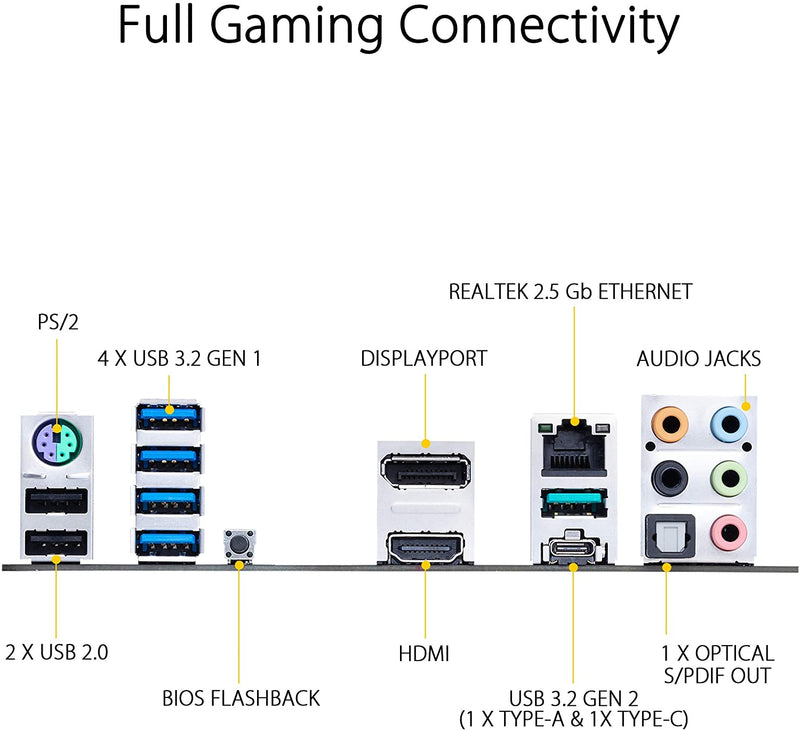 Placa Mãe Asus TUF GAMING B550M-PLUS AMD AM4 DDR4 mATX